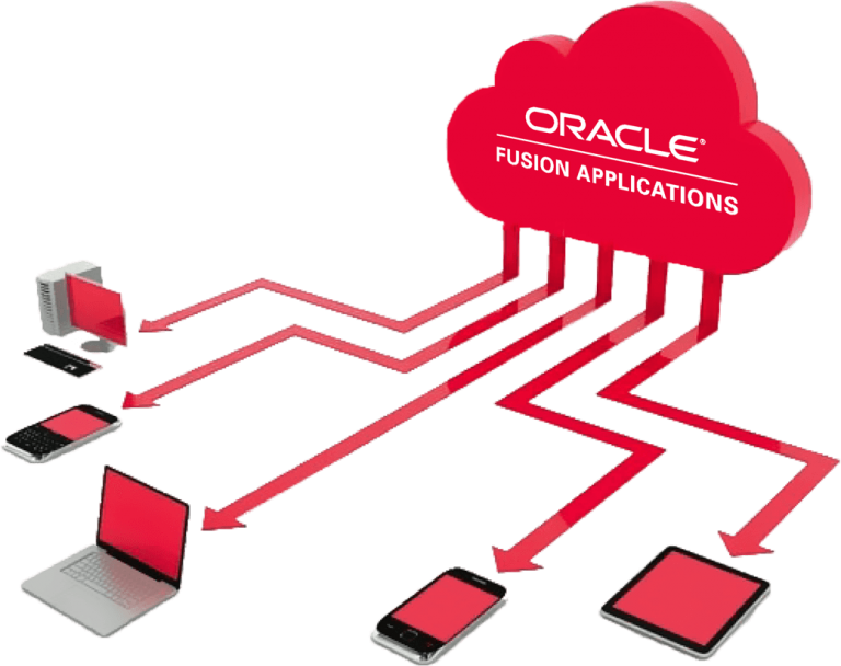 best oracle service providers
