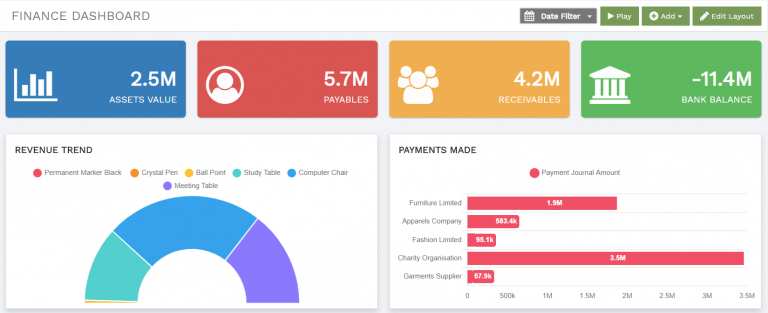 accounting management system dashboard
